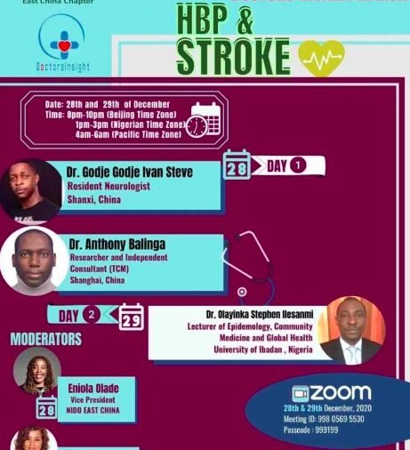 Healthcare Activity